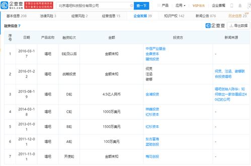 唱吧科技擬創業板上市 何炅、汪涵、謝娜投資與軟件技術轉讓驅動發展