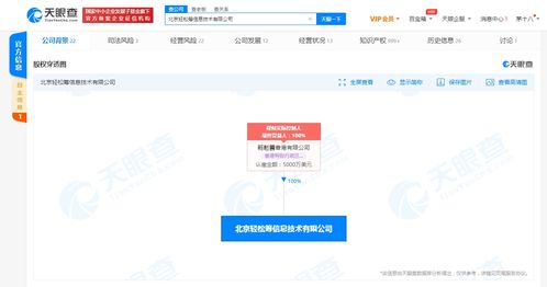 輕松互助宣布正式關(guān)停與軟件技術(shù)轉(zhuǎn)讓 網(wǎng)絡(luò)互助模式的黃昏？
